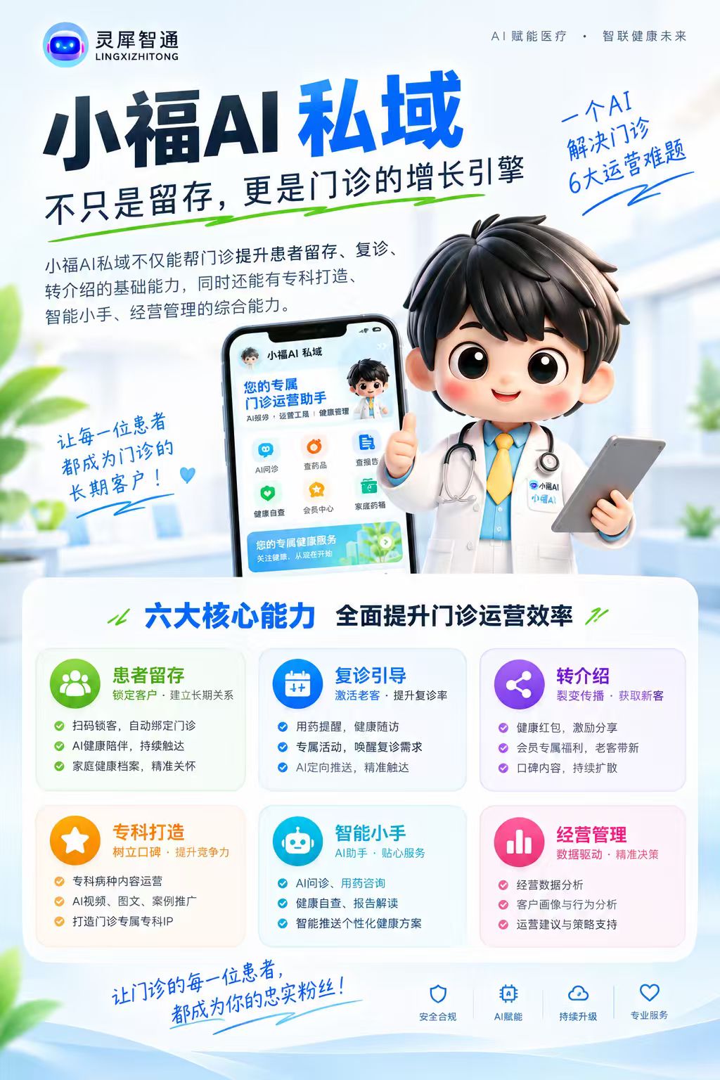 小福AI 产品海报
