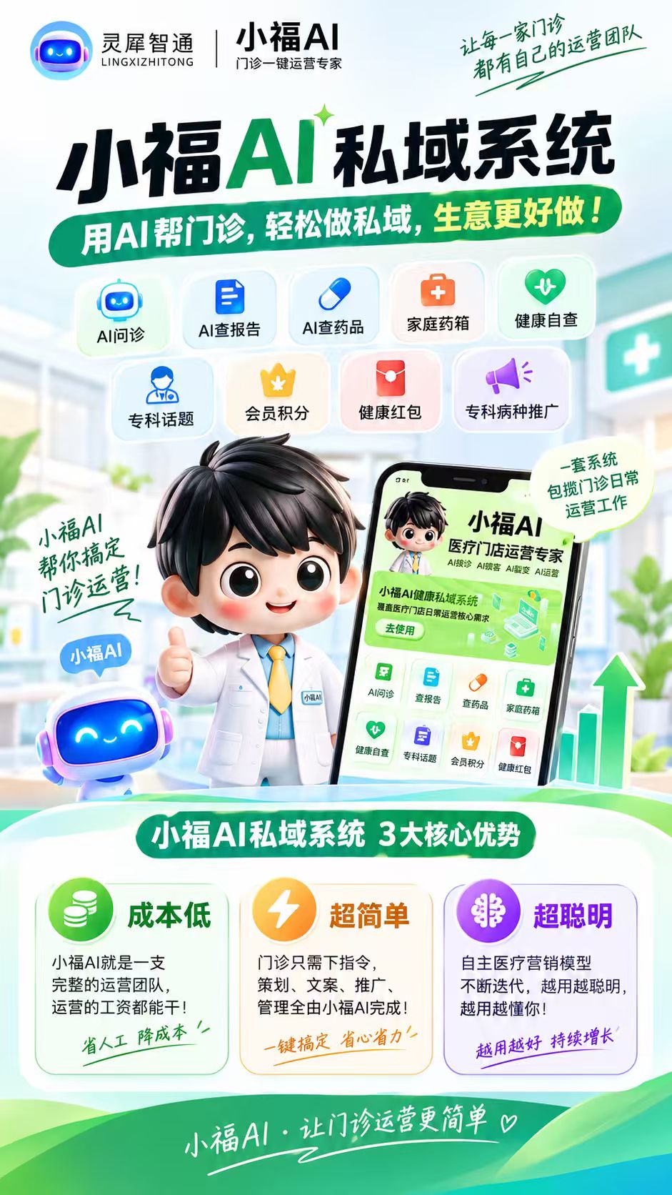 小福AI 产品海报