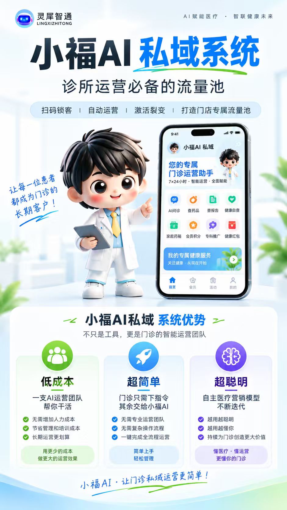 小福AI 产品海报